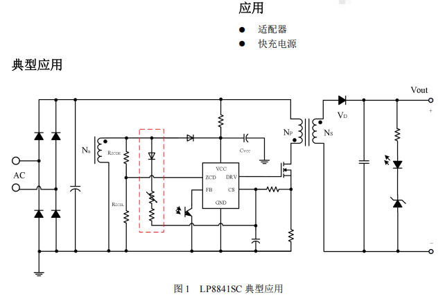LP8841SC高頻QR反激驅動SiC恒壓控制器芯片解析（120W典型電路）